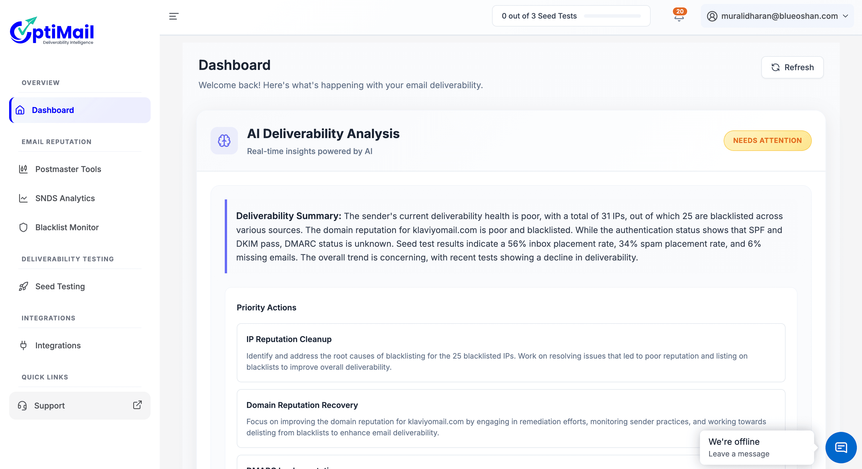 OptiMail AI Deliverability Dashboard
